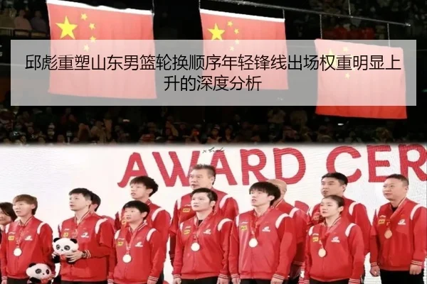 邱彪重塑山东男篮轮换顺序年轻锋线出场权重明显上升的深度分析